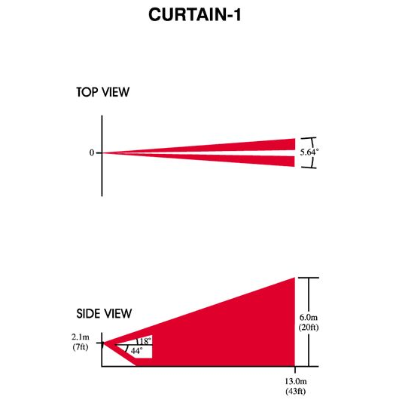 Paradox Curtain Lens CU-1 to suit 476, DG65, 525DM, PMD2P Detectors