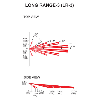 Paradox Long Range Lens LR-3 to suit 476, DG65, 525DM, PMD2P Detectors