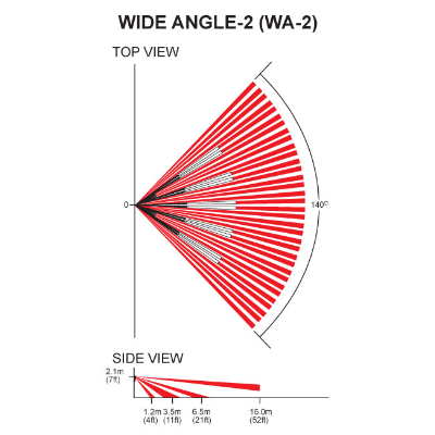 Paradox Wide Angle Lens WA-2 to suit 476, DG65, 525DM, PMD2P Detectors