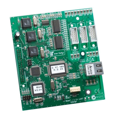 *CLR* Multiport Ethernet UART (1 Ethernet, 3 Serial Port)