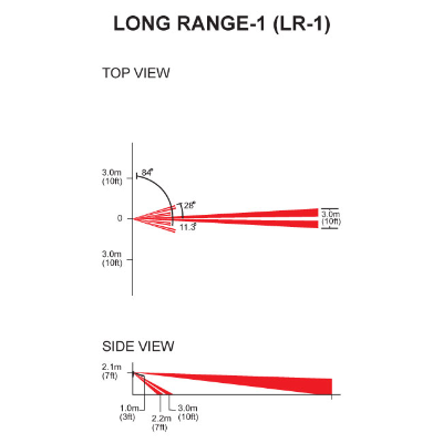 Paradox Long Range Lens LR-1 to suit 476, DG65, 525DM, PMD2P Detectors