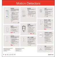 Motion Detector (ALL) Wall Display - Printout, no included equipment