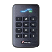 SIFER Keypad with Inbuilt SIFER Smart Card Reader