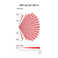 Paradox Pet Lens PE-1 to suit 476, DG65, 525DM, PMD2P Detectors