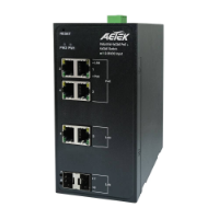 Aetek 4 Port Unmanaged 1Gb Industrial PoE Switch, 2x SFP/RJ45, 120W, Dual 12-56VDC