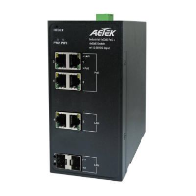 *Promo* Aetek 8 Port Unmanaged 1Gb Industrial PoE Switch, 2x SFP, 160W, Dual 12-56VDC