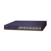 Planet 24-Port PoE Managed Fast Ethernet Switch, 2x Combo TP/SFP Uplink, 802.at, 420W