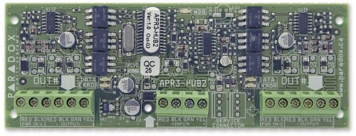 Card image cap